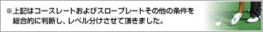 ※上記はコースレートおよびスロープレートその他の条件を総合的に判断し、レベル分けさせて頂きました。