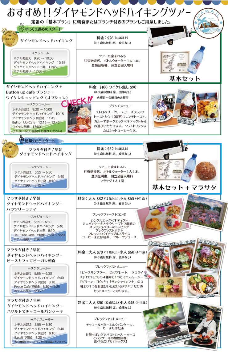 ダイヤモンドヘッドハイキング一覧表